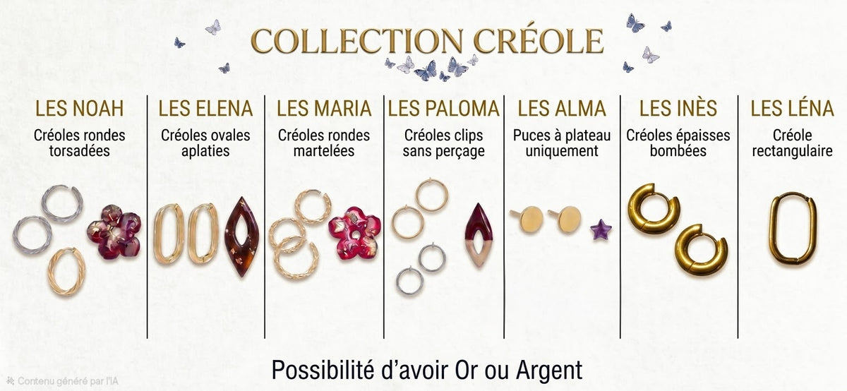💎 Créoles